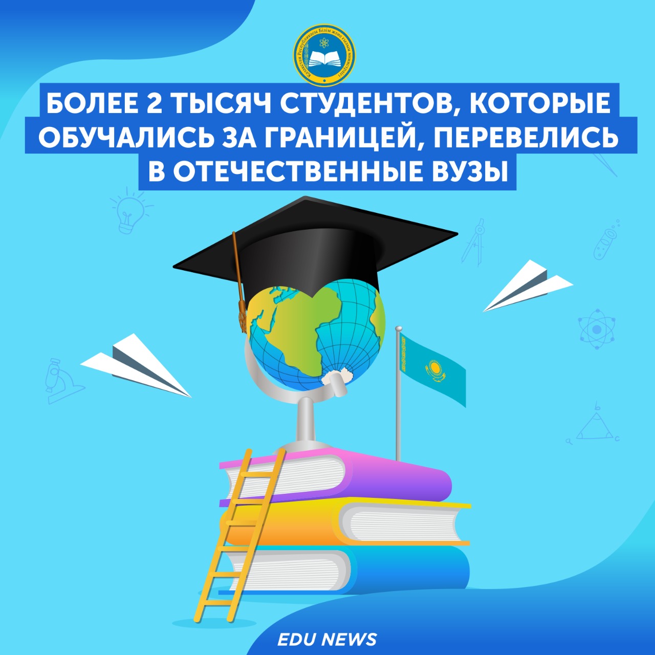 переводы