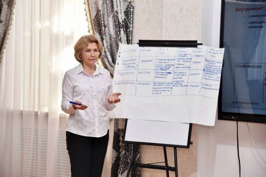 Цель - ЕДИНОЕ понимание принципов